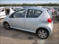 Voiture accidentée : TOYOTA AYGO